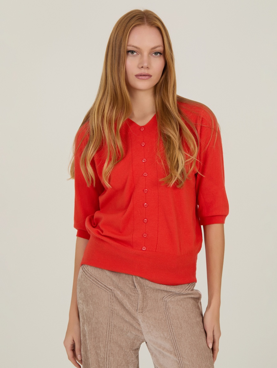 3/4 sleeve basic cardigan