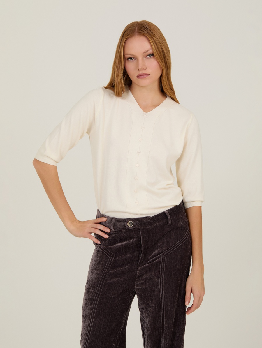 3/4 sleeve basic cardigan